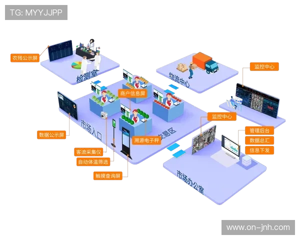 共享健身仓运营方优化布局逻辑，提高设施使用效率
